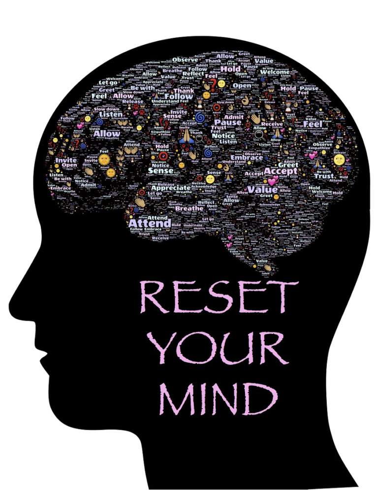 Reset Your Mindset for a Productive New Year