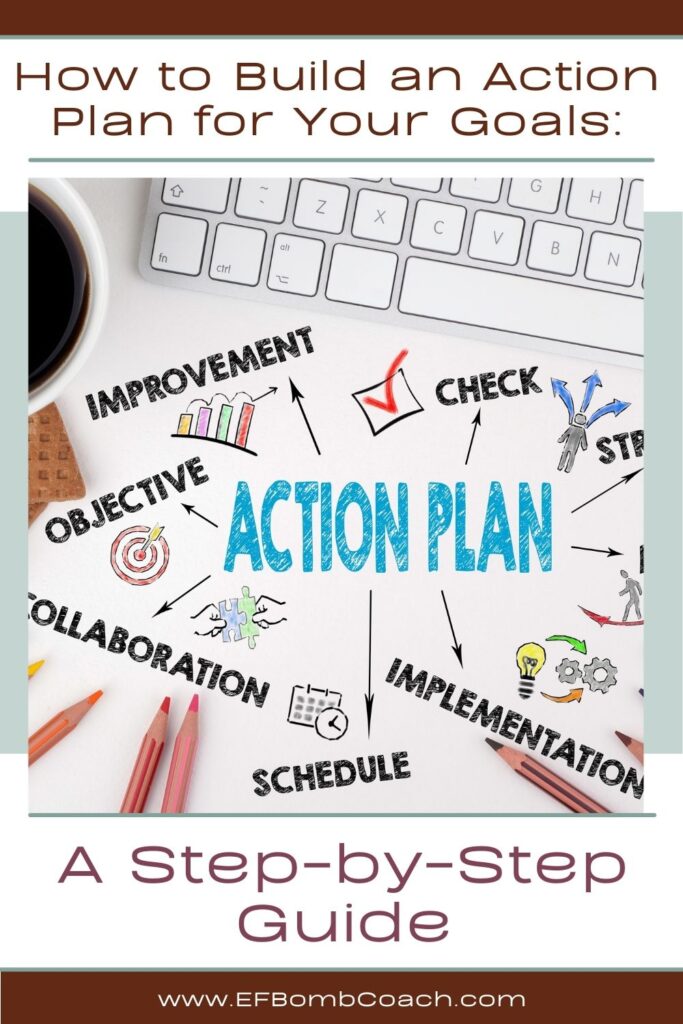 How to Build an Action Plan for Your Goals: A Step-by-Step Guide - action plan mindmap with arrows pointing to improvement, implementation, collaboration, etc