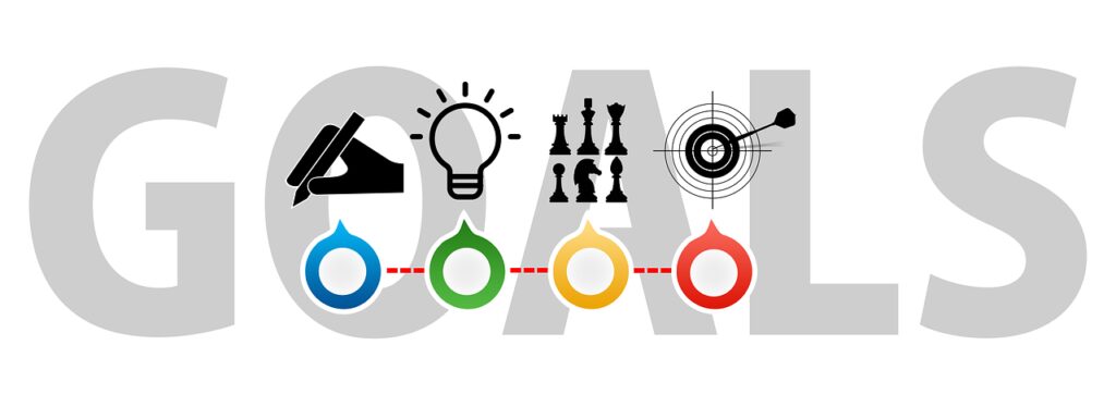 goal, idea, business