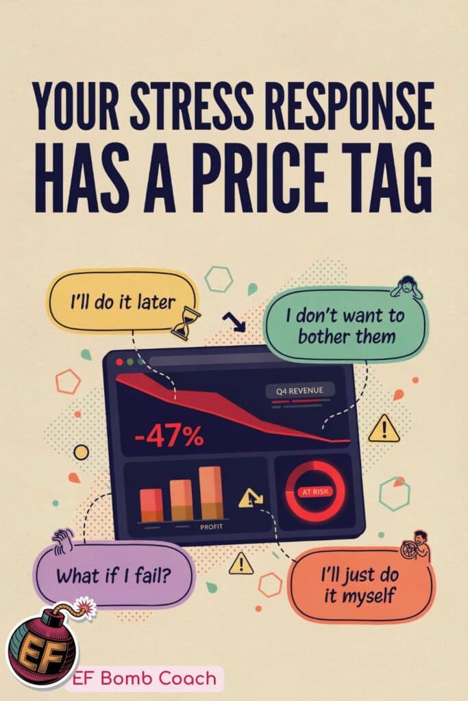 Fight, Flight, Freeze, Fawn: Which Survival Response Is Costing You Money?